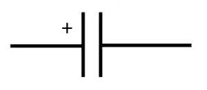 symbol of capacitor