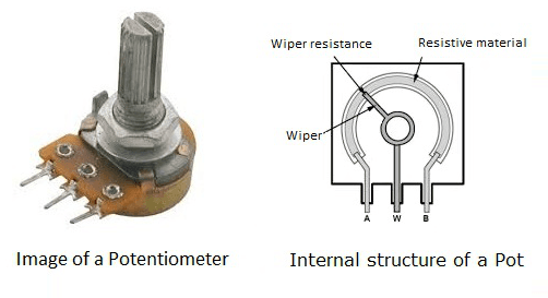 internal_structure_of_potentiometer