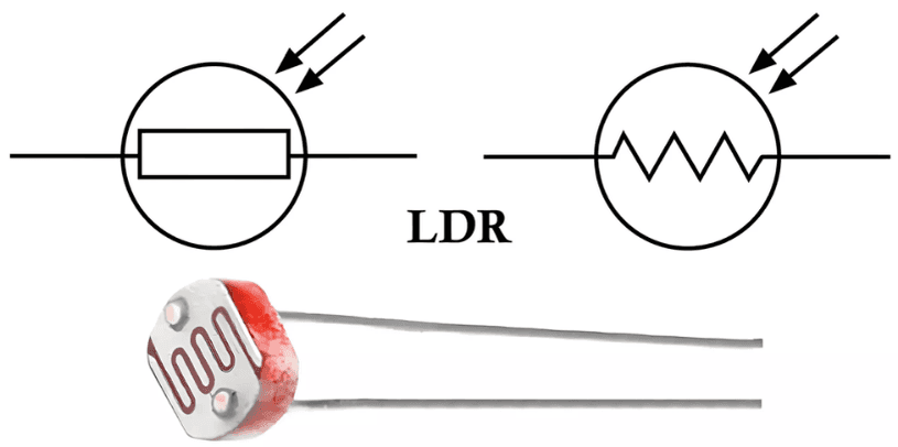 ldr